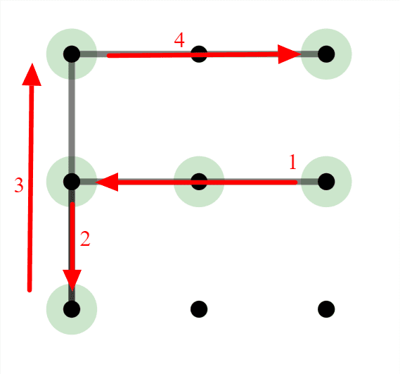 Pattern Lock for F alphabet (2)