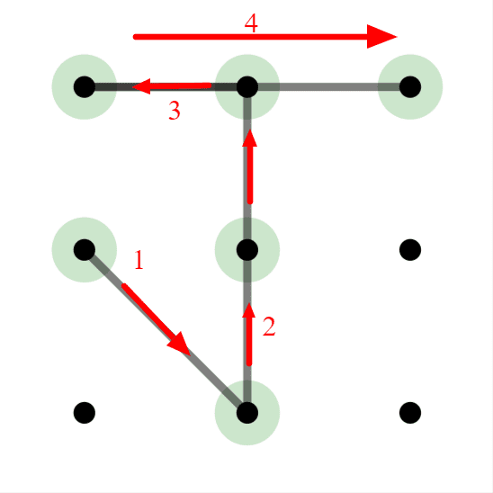 Pattern Lock for J alphabet