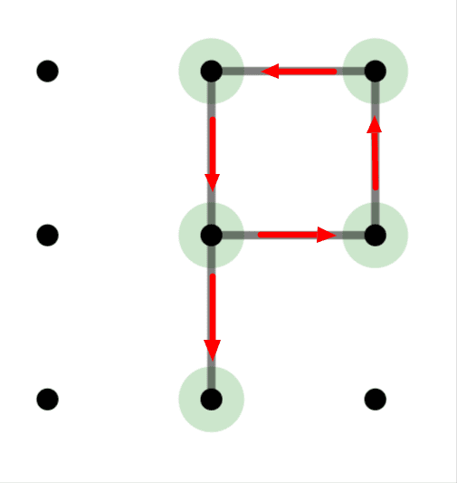 Pattern Lock for p alphabet