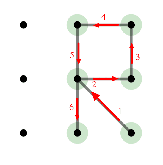 Pattern Lock for R alphabet