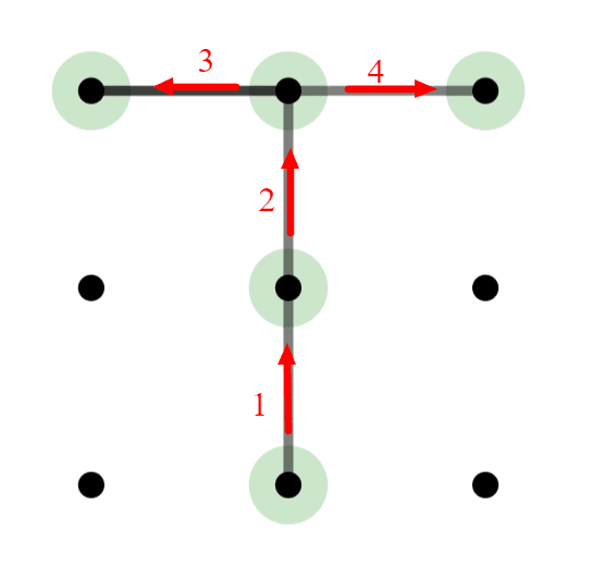 Pattern Lock for T alphabet (2)