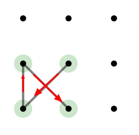 Pattern Lock for X alphabet